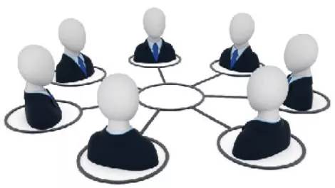 Companyreputation