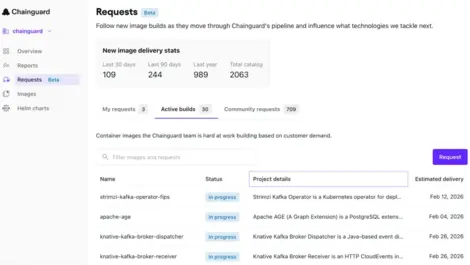 Chainguard dashboard